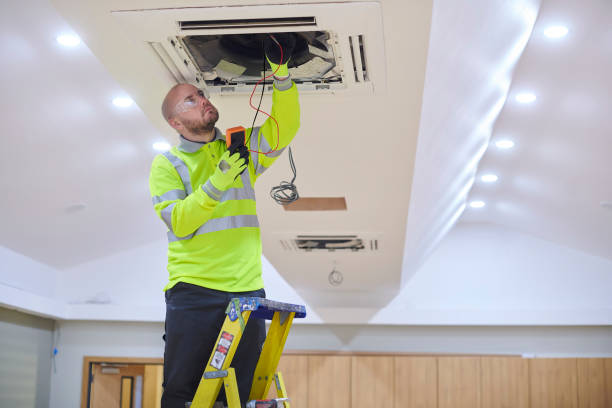 Best HVAC Retrofitting and Upgrading in Levelland, TX